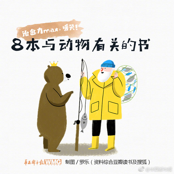 约炮教学