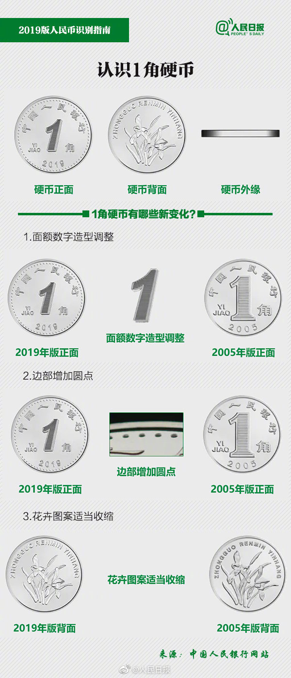 黄片在线免费观看