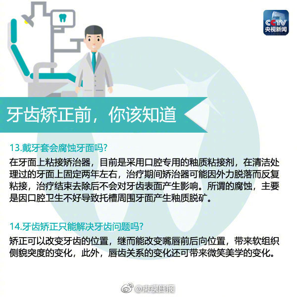 灌肠