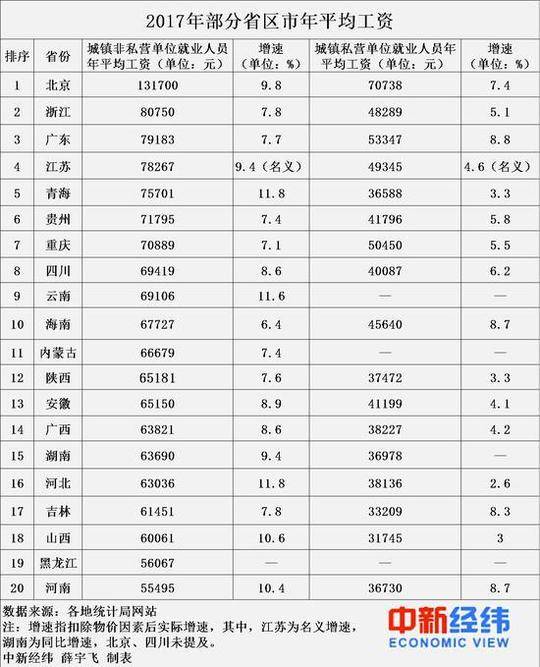 美女100%脱无遮挡