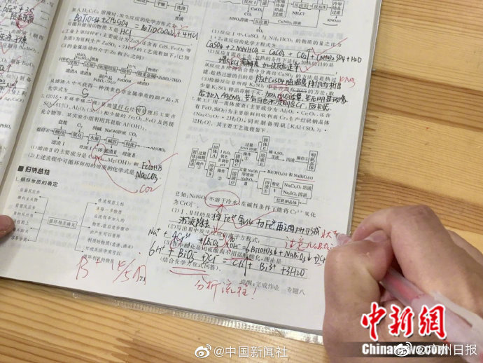 夫妻性生活自拍欧美的黄色片