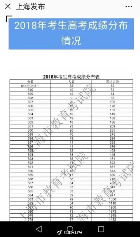 夫妻性生活大片