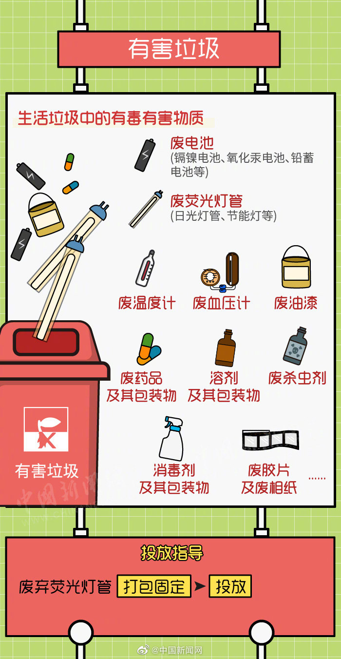 第一次肛交