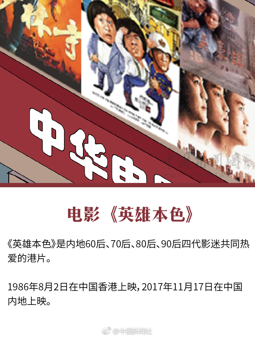 可以下载的黄色网站。
