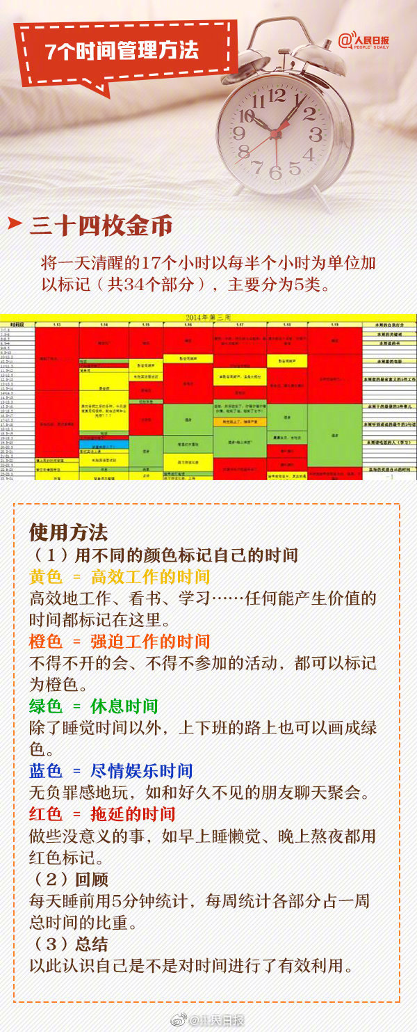 用Norton Internet Security阻拦黑客进犯