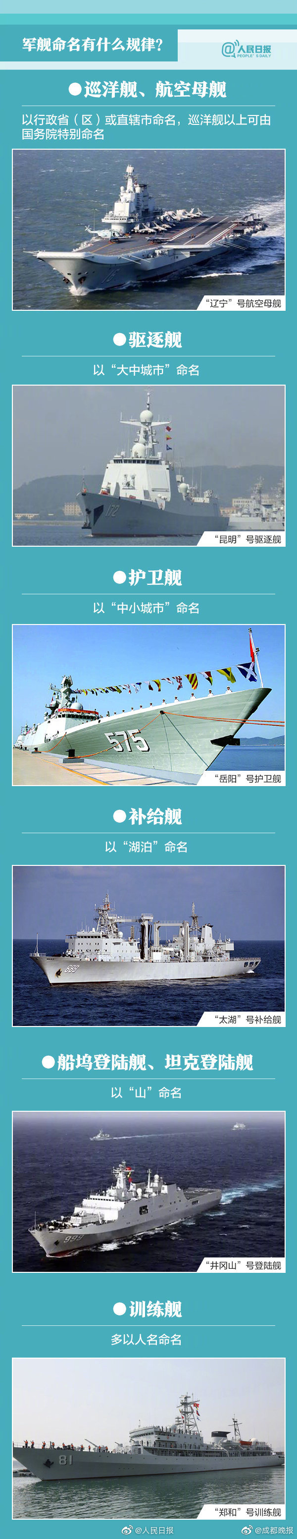 欧美一级二级三级