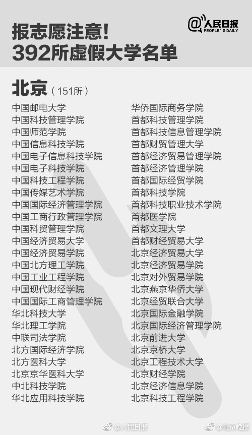 上亿选票全靠人工计算 印尼大选270多人过劳死2千人病倒