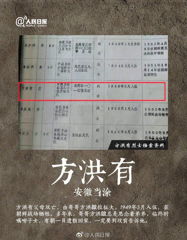 老董征战女神戴若曦