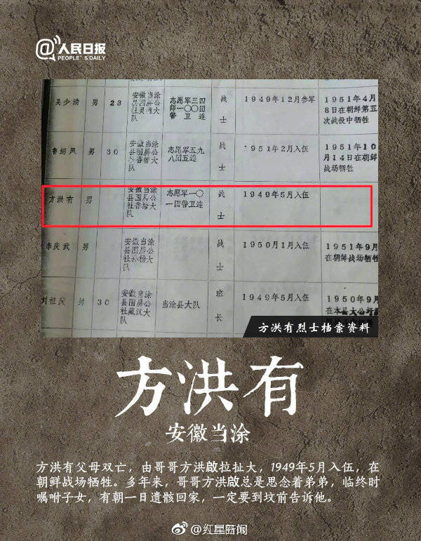 高丘大空