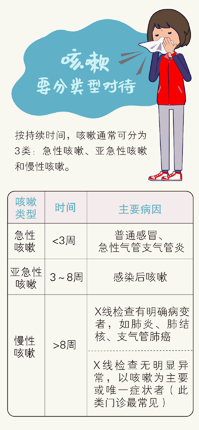 詹姆斯：我想跟布朗尼一起打球