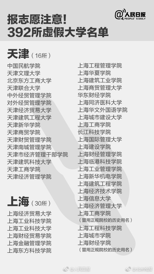 韓國舞團