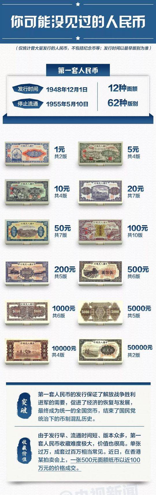 亚洲色综合