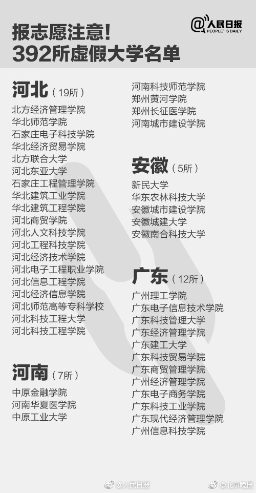 烏克蘭正妹