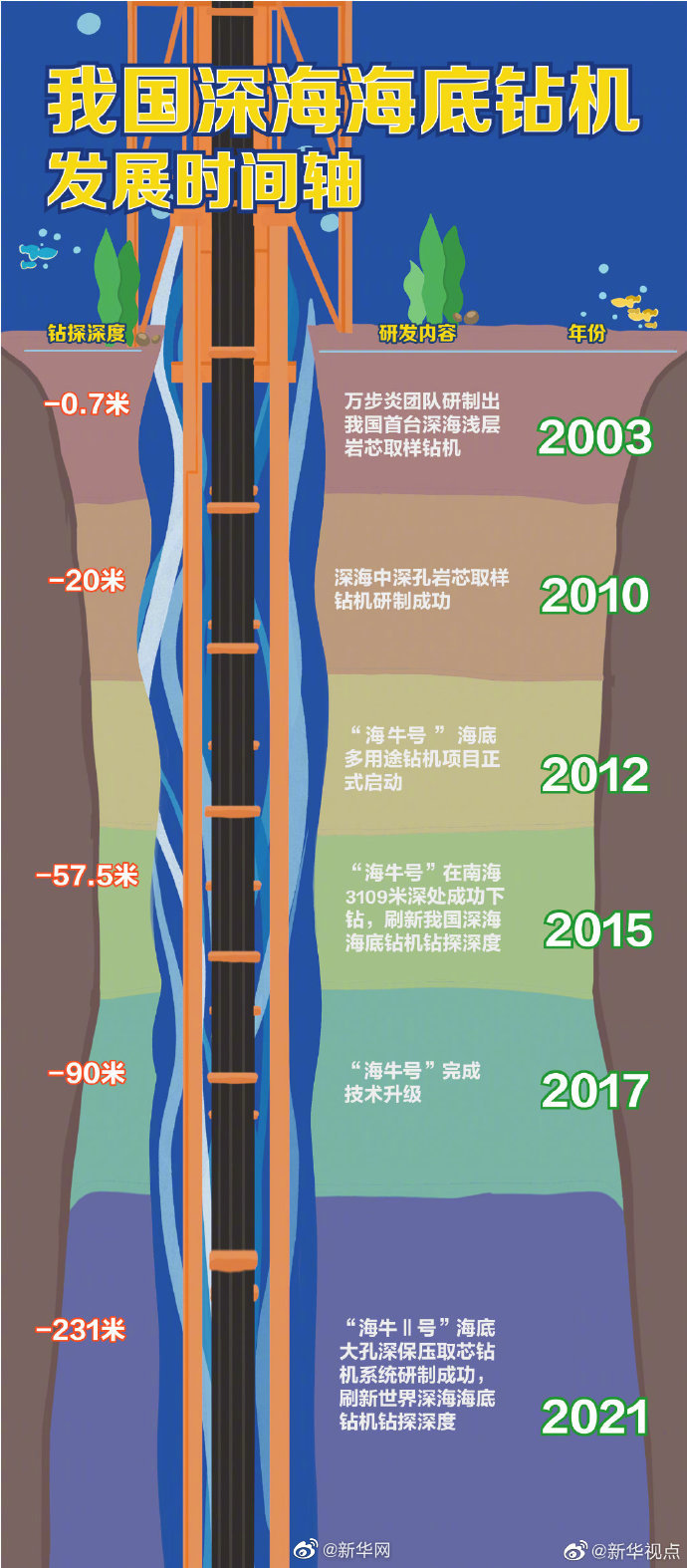 老年人乱伦视频