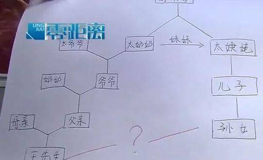 主播吴梦梦到粉丝家实战华中