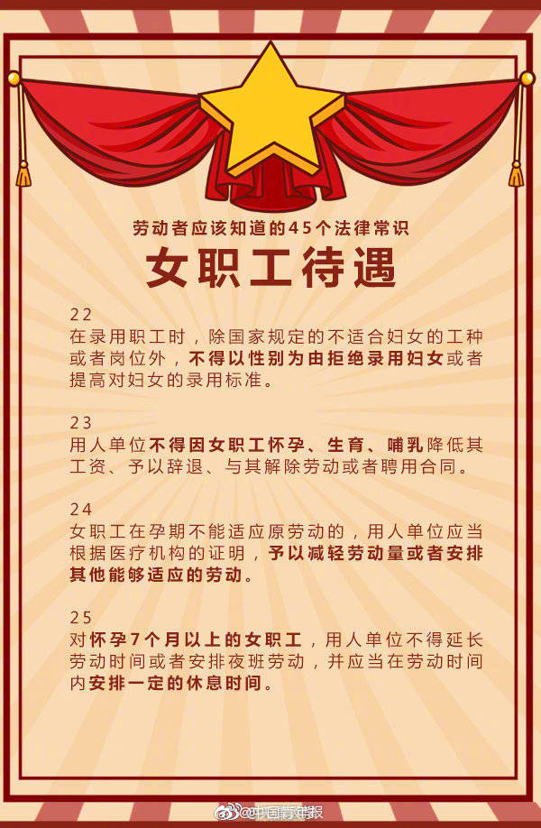 香港溫碧霞露點