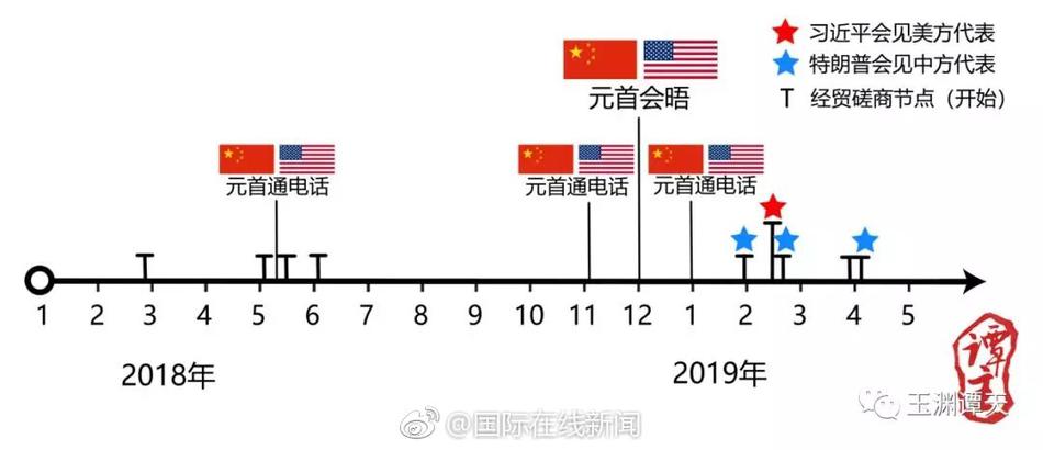女人与狗操逼。