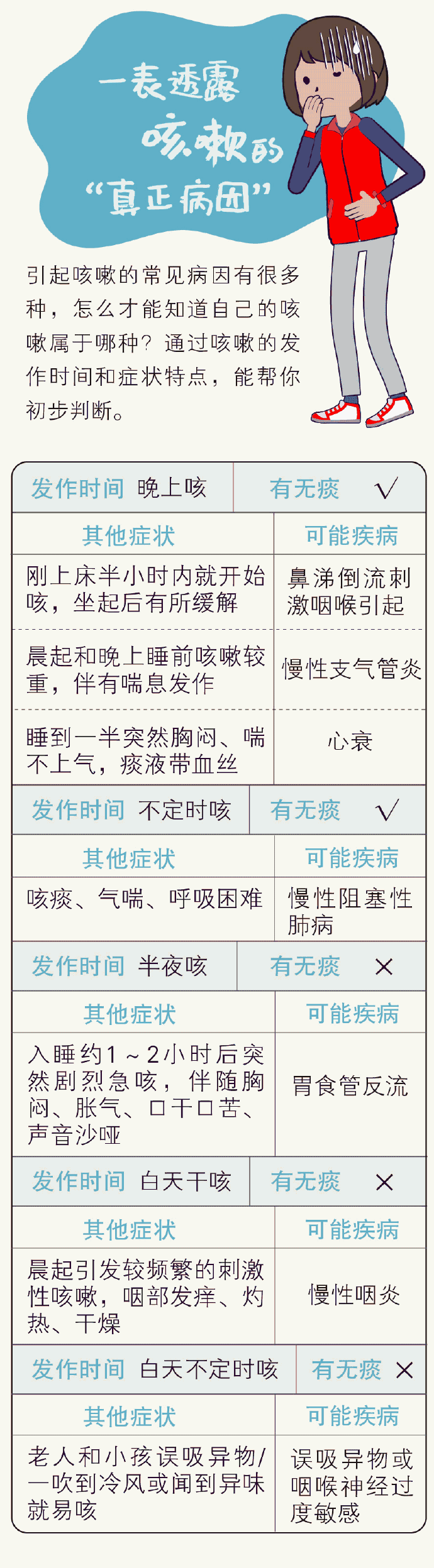 男的日女逼男的日女逼