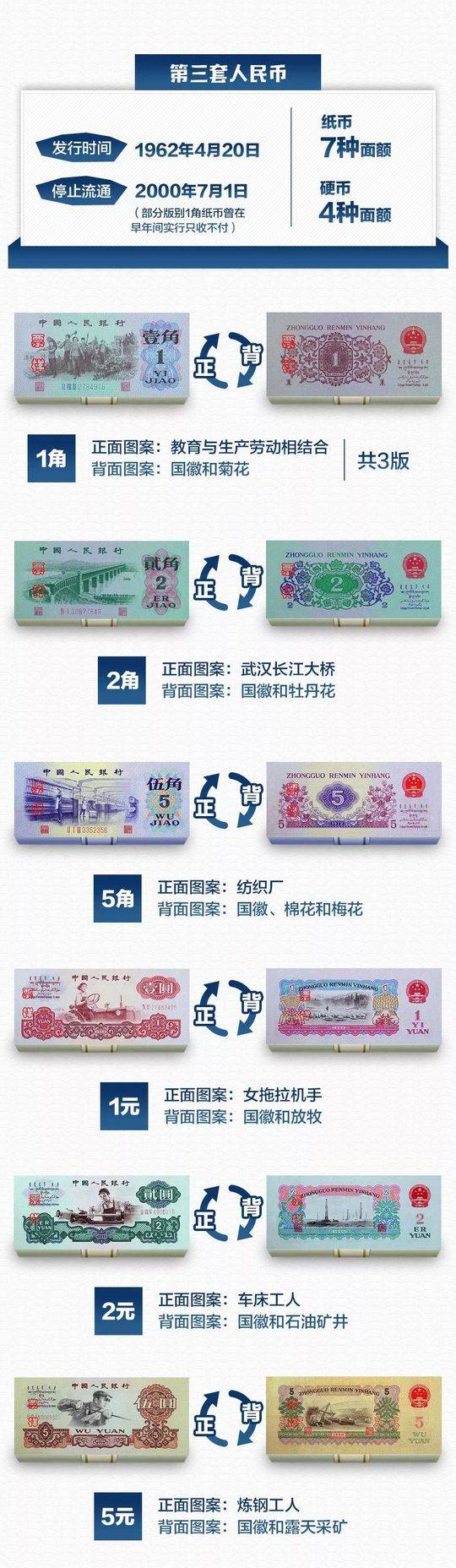 麻 豆 传媒 色情 影片