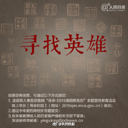 天天弄