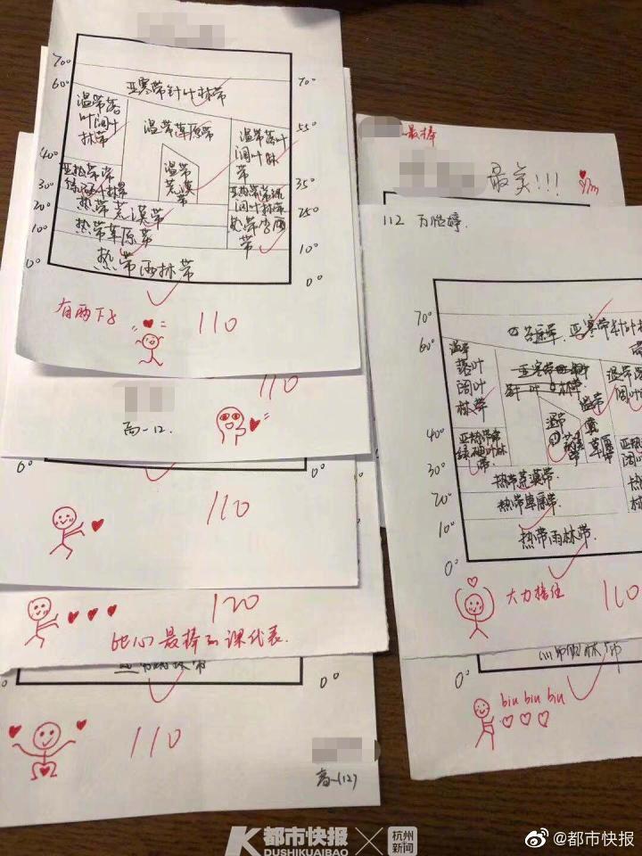 老师用"表情包"批卷 让学生爱上考试