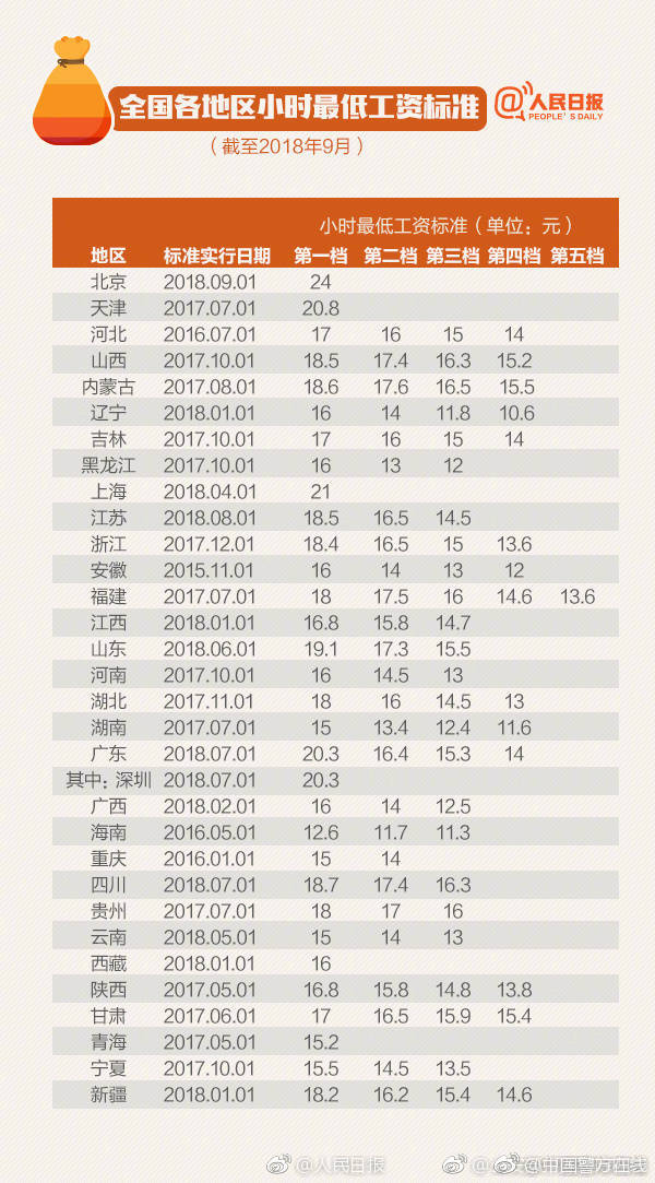 下载黄色片三级片。
