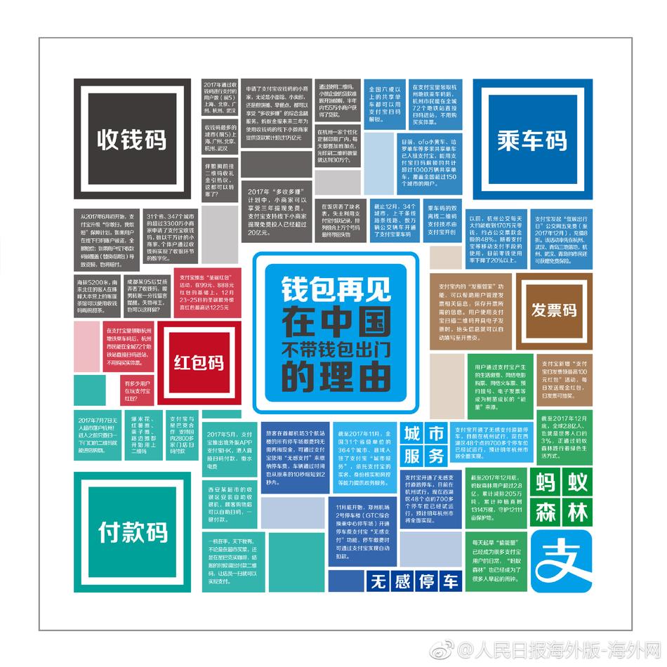 草莓视频导航
