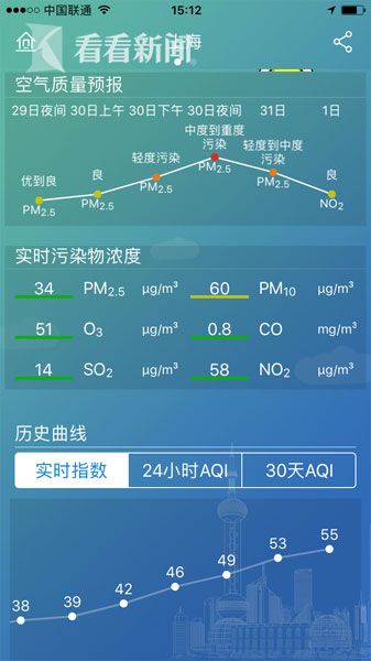 137137大但人文艺术包子铺