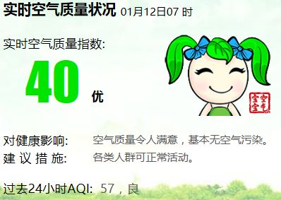傳播妹