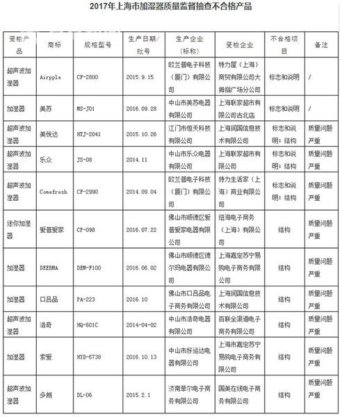 越南女人