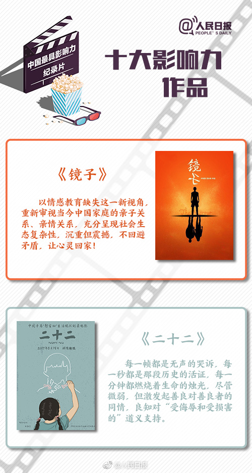 利香