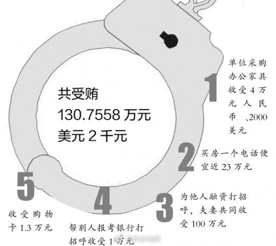本多成実
