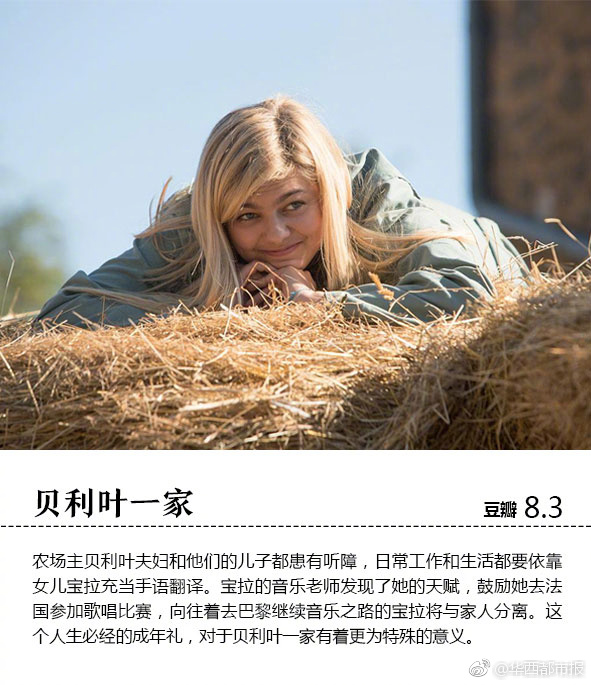 黄色网站大全推荐