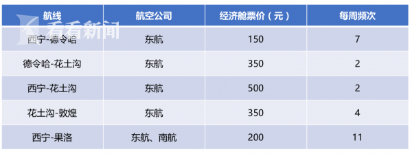 国产女 黄A片AA片夜玫瑰
