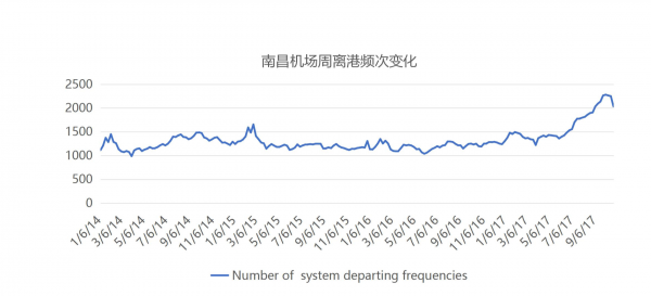 爆尻