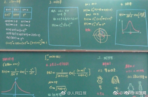 亚洲毛片