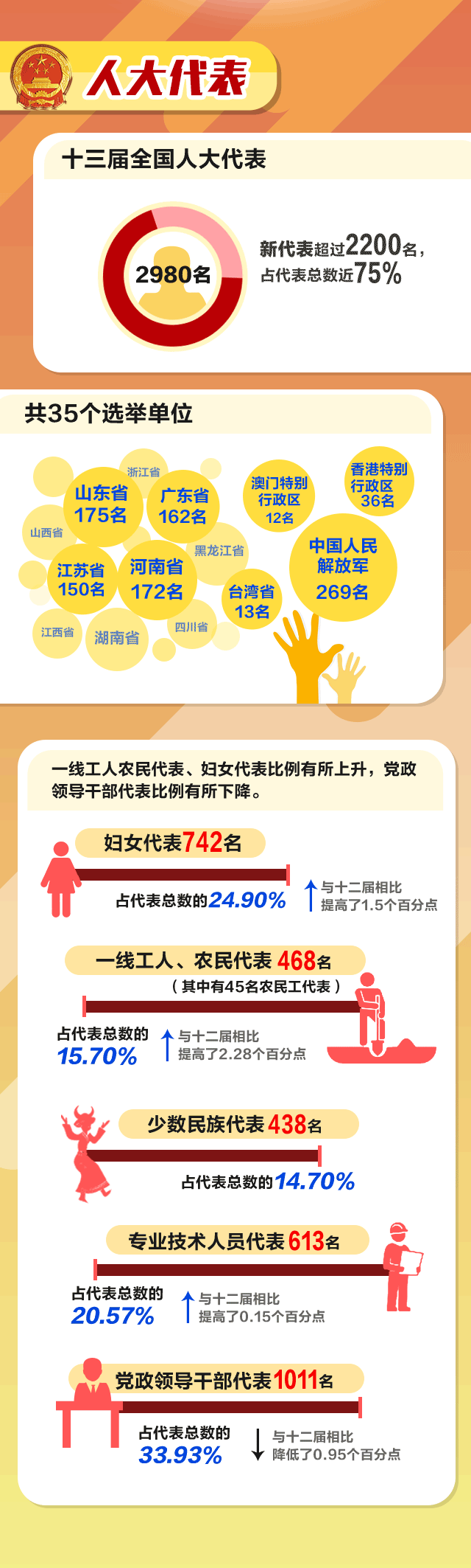 久久偷拍人