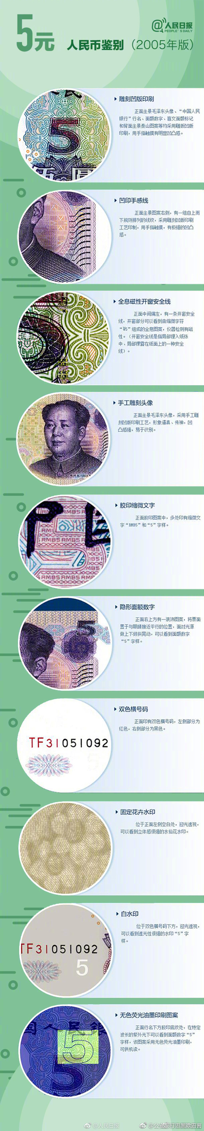 免費