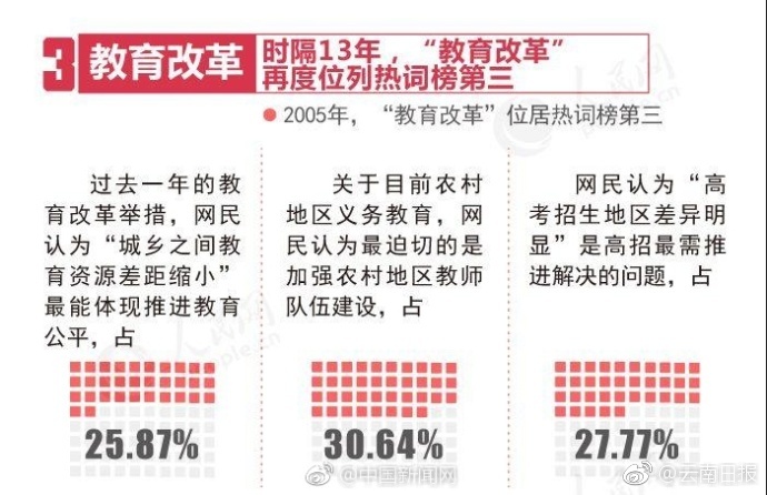 中国大陆黄色三级片