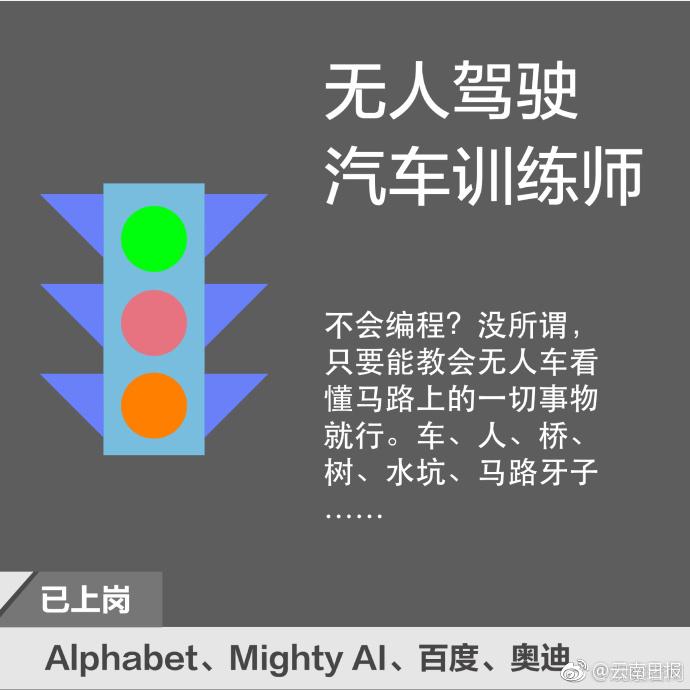 色狼社区