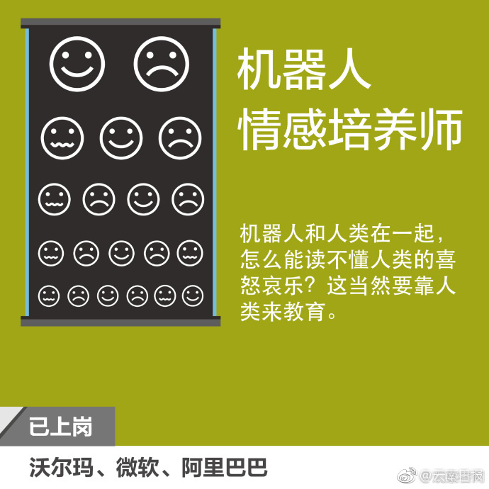 無防備