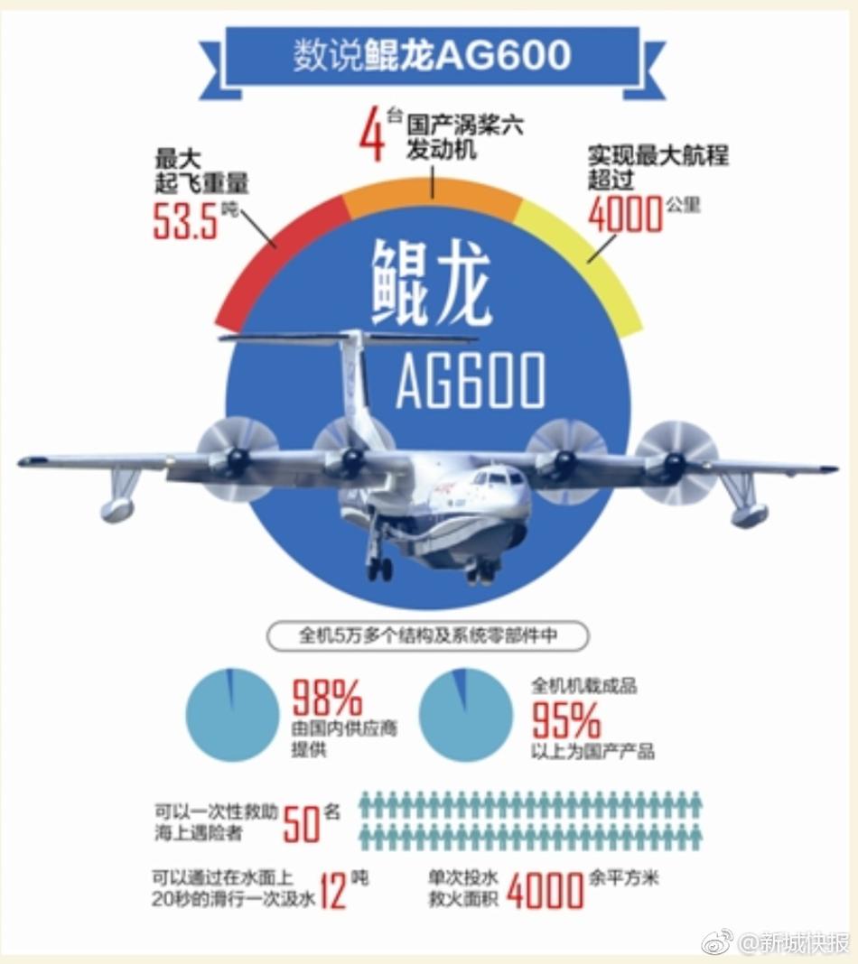 私密外流