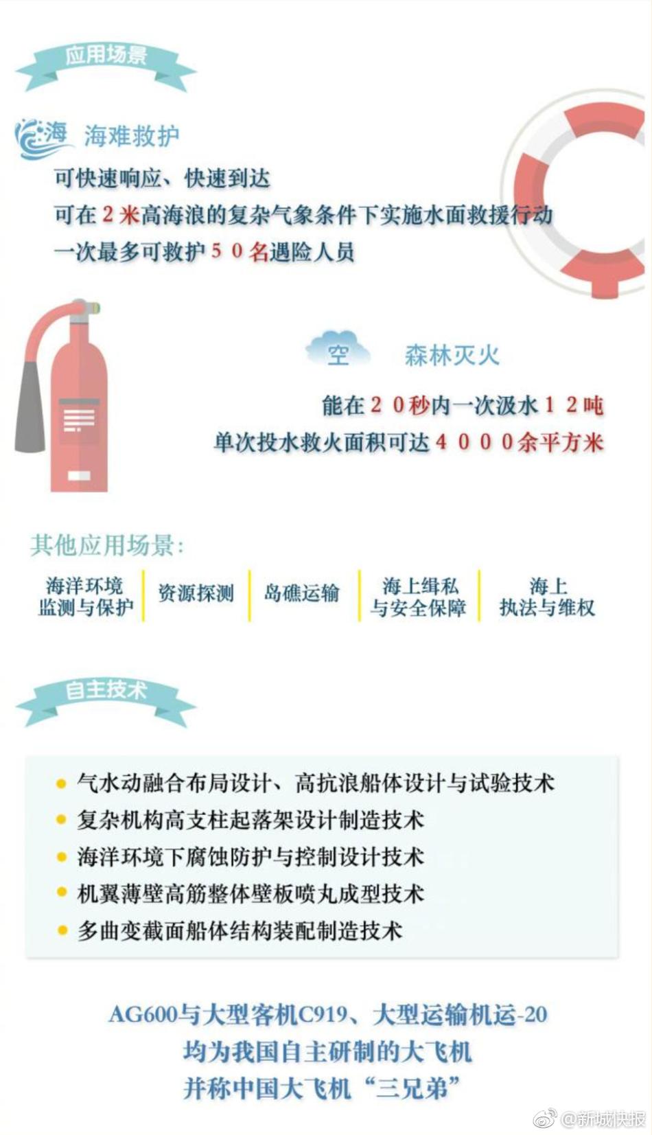 最美人妖系列国产Ts赵恩静