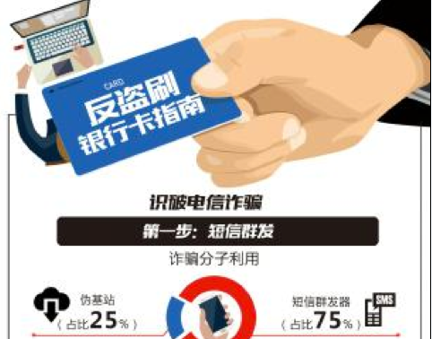 下载陌生APP后 成都市民工资卡被盗刷近5万