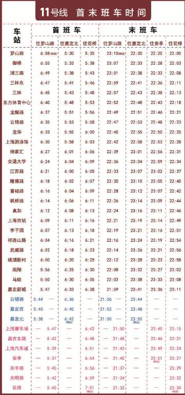 上海轨交11号线现行站点及首末班车时间一览