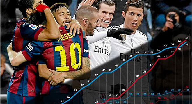 西甲|西甲联赛|西甲直播|西甲新闻