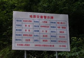 成都查明地质灾害隐患点4044处