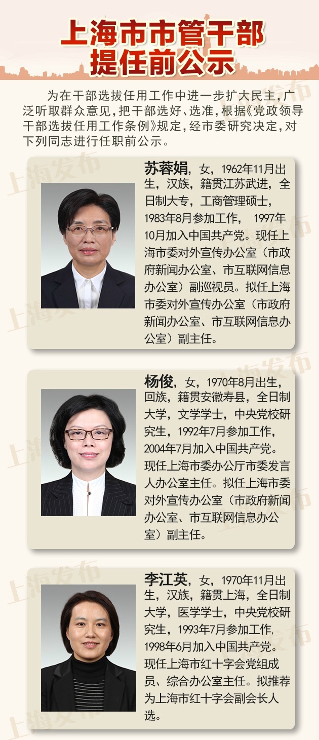 上海市市管干部提任前公示