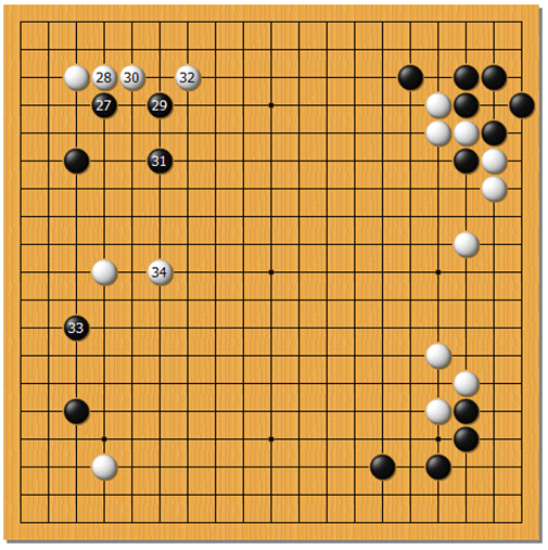 第四谱（27-34）