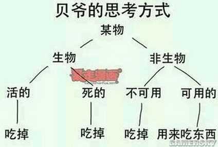 囧哥说事150719